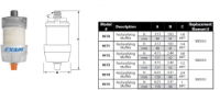 Reclassifying Muffler 3/4" Dimensions