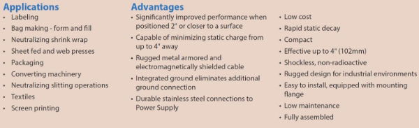 48" (1219mm) Exair Gen 4 Super Ionizing Bar Applications & Advantages