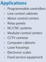 Exair  Cabinet Cooler Only NEMA 12 Rating 2800 Btu/hr Applications