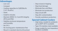 Exair Cabinet Cooler Only NEMA 12 Rating 1000 Btu/hr Advantages 