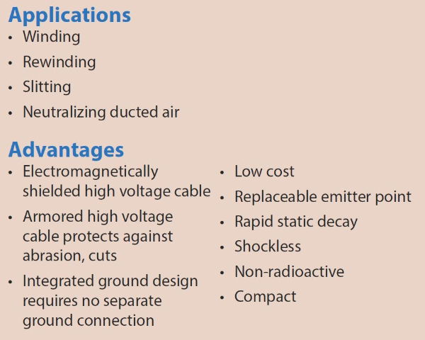 Exair Gen 4 Ionizing Point with 1.5m Shielded Cable & Bracket Applications and Advantages