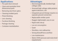 Exair Gen 4 Ion Air Gun and Power Supply Advantages and Applications