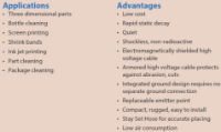 Exair Gen 4 Ion Air Jet and Power Supply Applications and Advantages