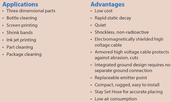 Exair Gen 4 Ion Air Jet and Power Supply Applications and Advantages