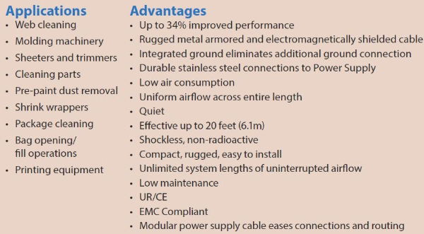 9" (225mm) Exair Gen 4 Super Ionizing Air Knife with Power Supply Applications & Advantages