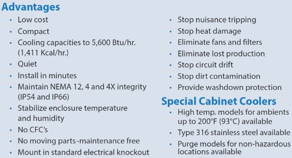 Exair Cabinet Cooler Only NEMA 12 Rating 550 Btu/hr Advantages 